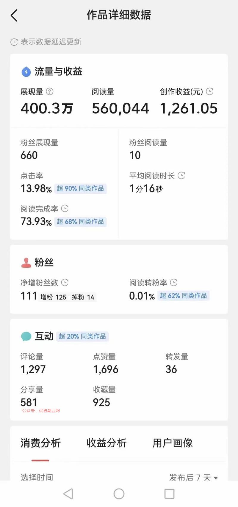 最近好多人在做ai公众号…#情报-搞钱情报论坛-网创交流-优选副业网